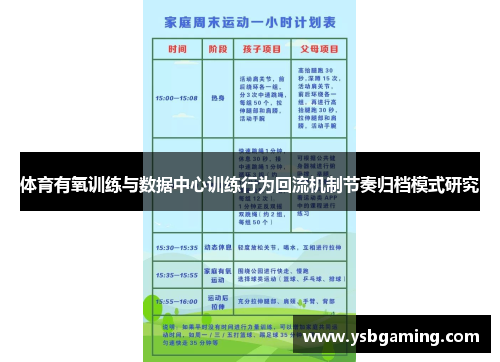 体育有氧训练与数据中心训练行为回流机制节奏归档模式研究