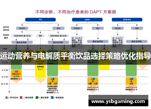 运动营养与电解质平衡饮品选择策略优化指导
