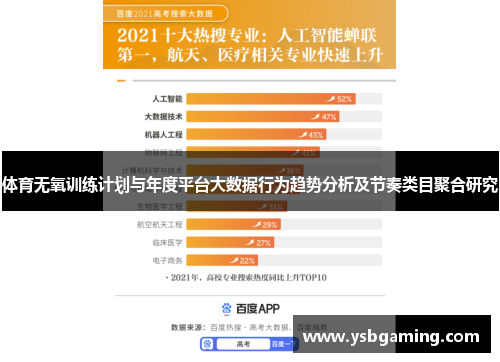 体育无氧训练计划与年度平台大数据行为趋势分析及节奏类目聚合研究