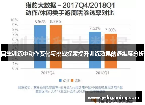 自重训练中动作变化与挑战探索提升训练效果的多维度分析