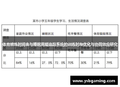 体育锻炼时间表与睡眠周期追踪系统的训练时段优化与协同效应研究