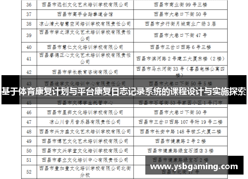 基于体育康复计划与平台康复日志记录系统的课程设计与实施探索